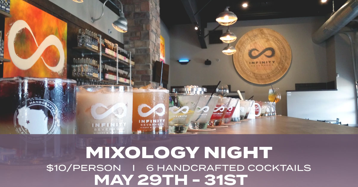 Read more about the article Mixology Weekend