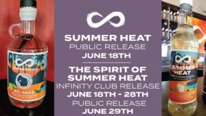 Read more about the article SUMMER HEAT AND SPIRIT OF SUMMER HEAT RELEASE