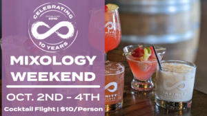 Read more about the article MIXOLOGY WEEKEND