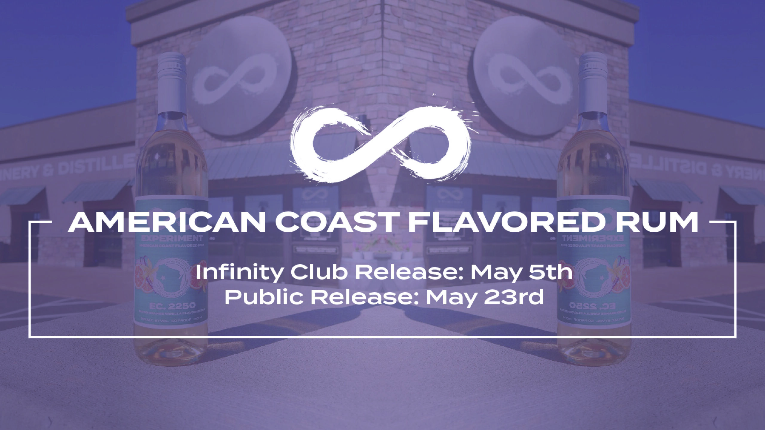 You are currently viewing American Coast Flavored Rum New Product Release