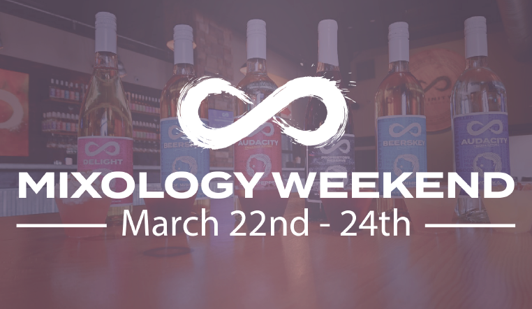 You are currently viewing Spring Mixology Weekend