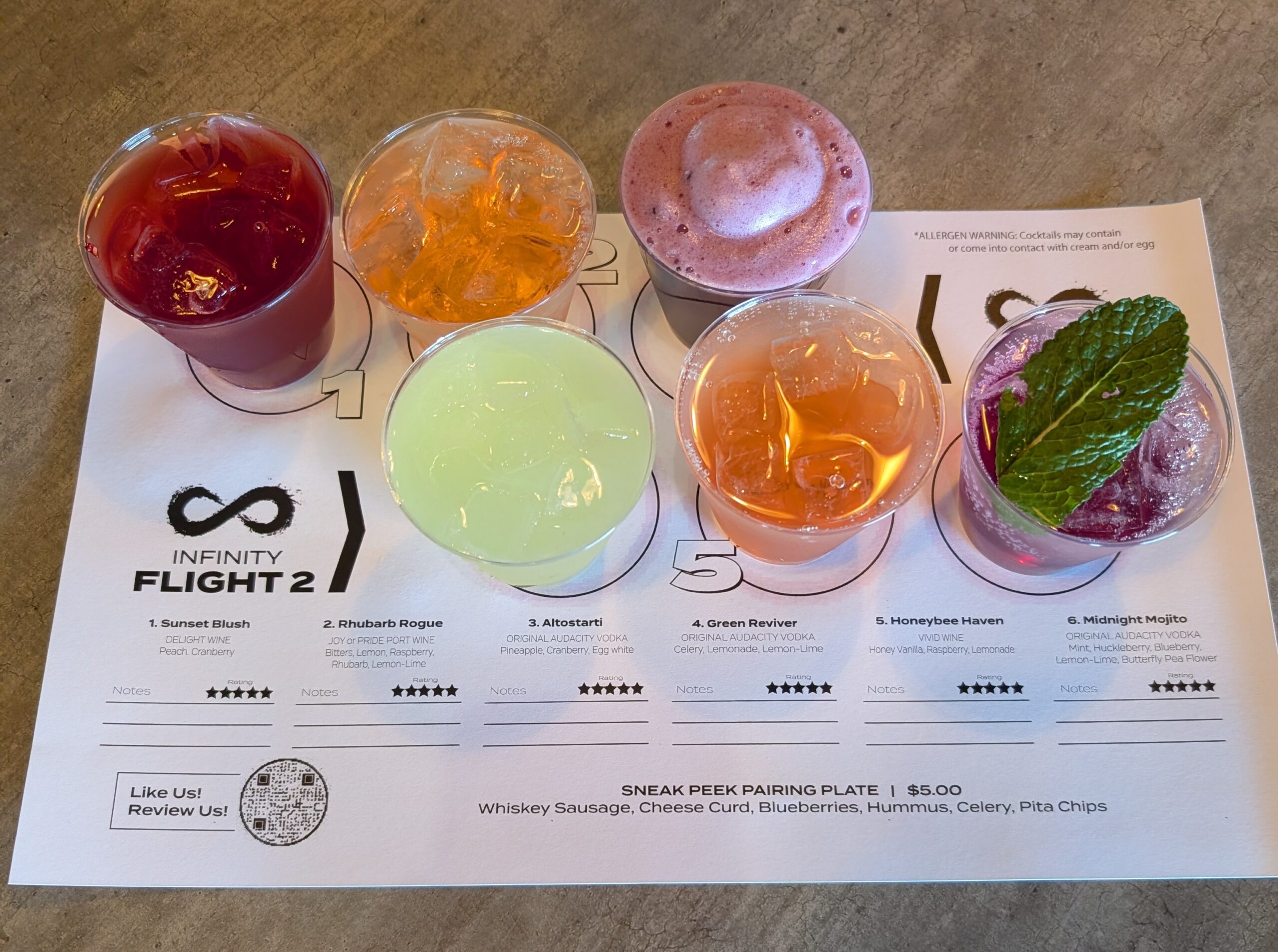 You are currently viewing Mixology Weekend